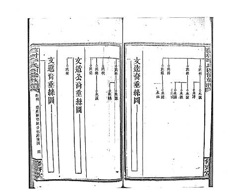 [李]蓼村李氏四修族谱_86卷首4卷 (湖南) 蓼村李氏四修家谱_五十三.pdf