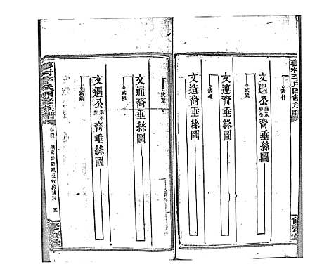 [李]蓼村李氏四修族谱_86卷首4卷 (湖南) 蓼村李氏四修家谱_五十三.pdf