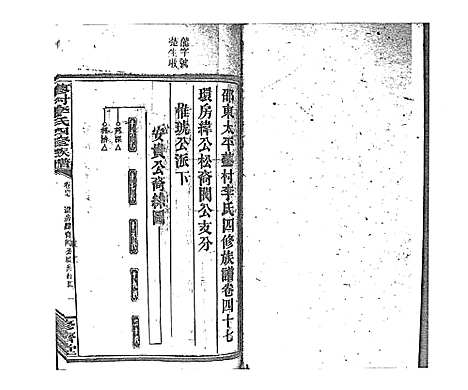 [李]蓼村李氏四修族谱_86卷首4卷 (湖南) 蓼村李氏四修家谱_五十四.pdf