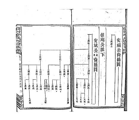 [李]蓼村李氏四修族谱_86卷首4卷 (湖南) 蓼村李氏四修家谱_五十四.pdf