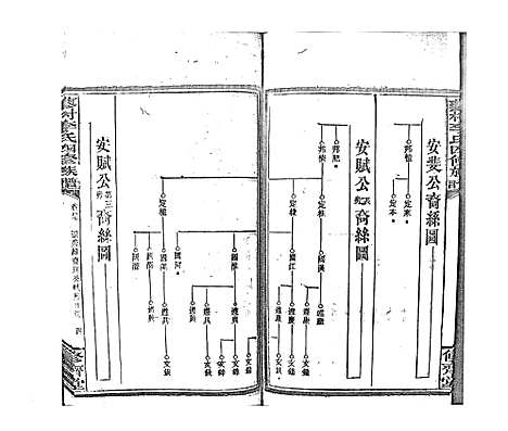 [李]蓼村李氏四修族谱_86卷首4卷 (湖南) 蓼村李氏四修家谱_五十四.pdf