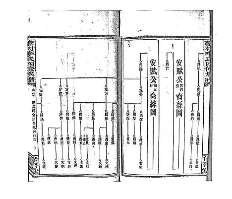 [李]蓼村李氏四修族谱_86卷首4卷 (湖南) 蓼村李氏四修家谱_五十四.pdf