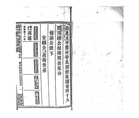 [李]蓼村李氏四修族谱_86卷首4卷 (湖南) 蓼村李氏四修家谱_五十五.pdf