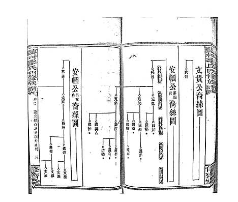 [李]蓼村李氏四修族谱_86卷首4卷 (湖南) 蓼村李氏四修家谱_五十五.pdf