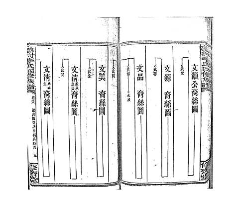 [李]蓼村李氏四修族谱_86卷首4卷 (湖南) 蓼村李氏四修家谱_五十五.pdf