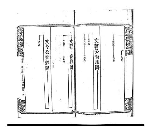 [李]蓼村李氏四修族谱_86卷首4卷 (湖南) 蓼村李氏四修家谱_五十七.pdf