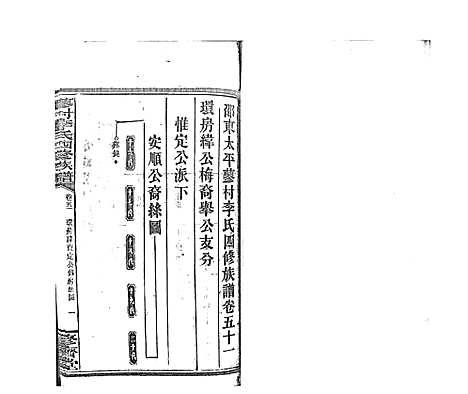 [李]蓼村李氏四修族谱_86卷首4卷 (湖南) 蓼村李氏四修家谱_五十八.pdf