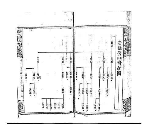 [李]蓼村李氏四修族谱_86卷首4卷 (湖南) 蓼村李氏四修家谱_五十八.pdf