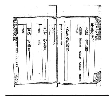 [李]蓼村李氏四修族谱_86卷首4卷 (湖南) 蓼村李氏四修家谱_五十八.pdf