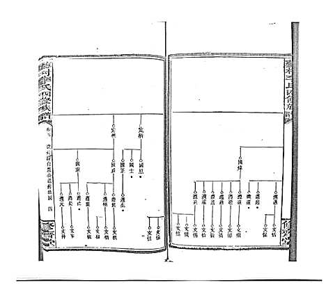 [李]蓼村李氏四修族谱_86卷首4卷 (湖南) 蓼村李氏四修家谱_五十九.pdf