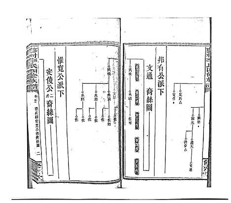 [李]蓼村李氏四修族谱_86卷首4卷 (湖南) 蓼村李氏四修家谱_六十.pdf