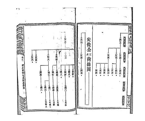 [李]蓼村李氏四修族谱_86卷首4卷 (湖南) 蓼村李氏四修家谱_六十.pdf