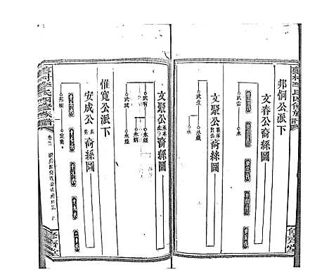 [李]蓼村李氏四修族谱_86卷首4卷 (湖南) 蓼村李氏四修家谱_六十.pdf