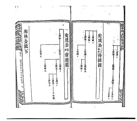 [李]蓼村李氏四修族谱_86卷首4卷 (湖南) 蓼村李氏四修家谱_六十.pdf