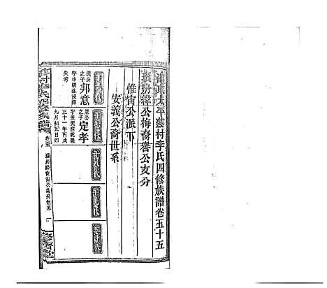 [李]蓼村李氏四修族谱_86卷首4卷 (湖南) 蓼村李氏四修家谱_六十二.pdf