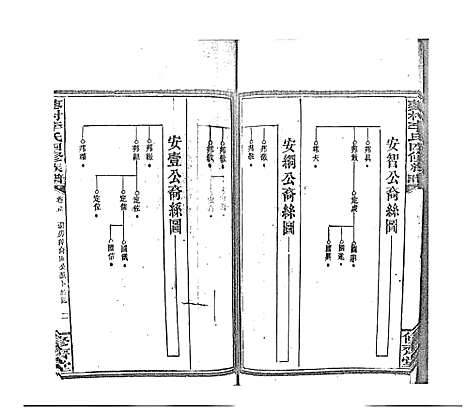 [李]蓼村李氏四修族谱_86卷首4卷 (湖南) 蓼村李氏四修家谱_六十二.pdf