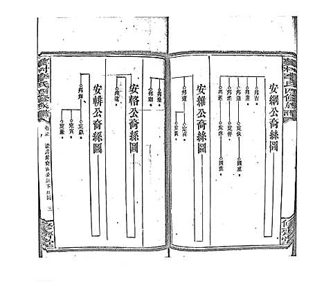 [李]蓼村李氏四修族谱_86卷首4卷 (湖南) 蓼村李氏四修家谱_六十二.pdf