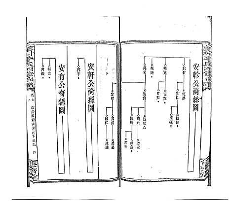 [李]蓼村李氏四修族谱_86卷首4卷 (湖南) 蓼村李氏四修家谱_六十二.pdf