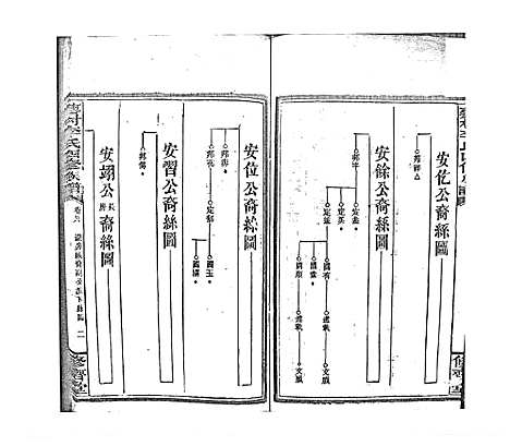 [李]蓼村李氏四修族谱_86卷首4卷 (湖南) 蓼村李氏四修家谱_六十三.pdf