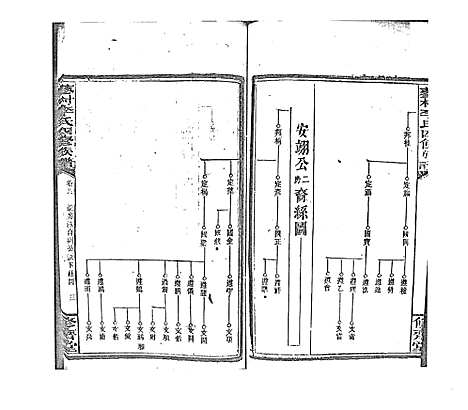 [李]蓼村李氏四修族谱_86卷首4卷 (湖南) 蓼村李氏四修家谱_六十三.pdf