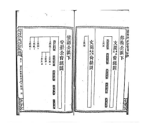 [李]蓼村李氏四修族谱_86卷首4卷 (湖南) 蓼村李氏四修家谱_六十三.pdf