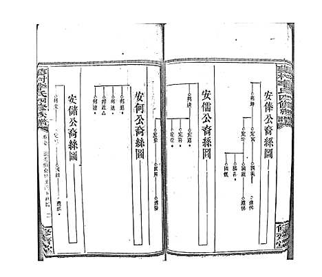 [李]蓼村李氏四修族谱_86卷首4卷 (湖南) 蓼村李氏四修家谱_六十四.pdf