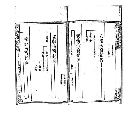 [李]蓼村李氏四修族谱_86卷首4卷 (湖南) 蓼村李氏四修家谱_六十四.pdf