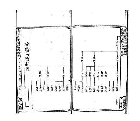 [李]蓼村李氏四修族谱_86卷首4卷 (湖南) 蓼村李氏四修家谱_六十四.pdf