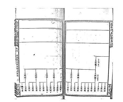 [李]蓼村李氏四修族谱_86卷首4卷 (湖南) 蓼村李氏四修家谱_A065.pdf