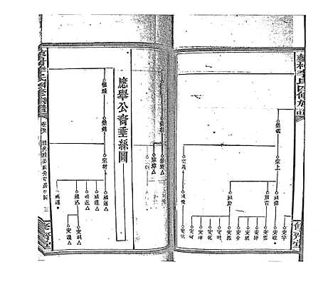 [李]蓼村李氏四修族谱_86卷首4卷 (湖南) 蓼村李氏四修家谱_A065.pdf