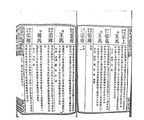 [李]蓼村李氏四修族谱_86卷首4卷 (湖南) 蓼村李氏四修家谱_A066.pdf