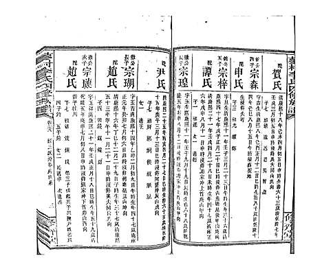 [李]蓼村李氏四修族谱_86卷首4卷 (湖南) 蓼村李氏四修家谱_A066.pdf