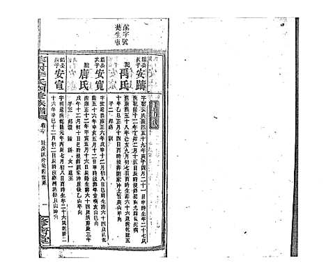 [李]蓼村李氏四修族谱_86卷首4卷 (湖南) 蓼村李氏四修家谱_A067.pdf