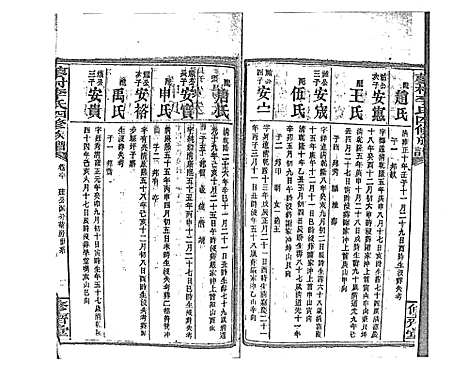 [李]蓼村李氏四修族谱_86卷首4卷 (湖南) 蓼村李氏四修家谱_A067.pdf