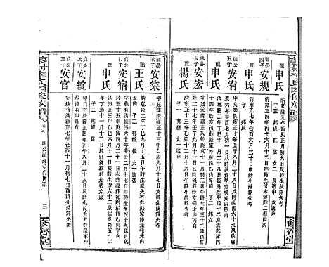 [李]蓼村李氏四修族谱_86卷首4卷 (湖南) 蓼村李氏四修家谱_A067.pdf