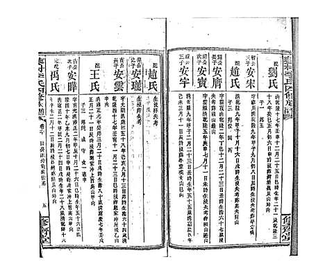 [李]蓼村李氏四修族谱_86卷首4卷 (湖南) 蓼村李氏四修家谱_A067.pdf