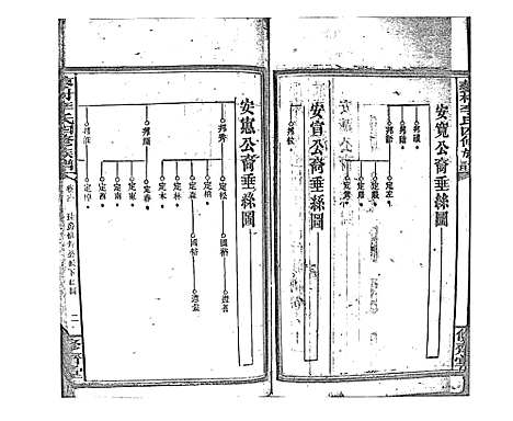 [李]蓼村李氏四修族谱_86卷首4卷 (湖南) 蓼村李氏四修家谱_A068.pdf