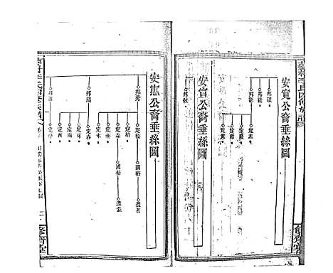 [李]蓼村李氏四修族谱_86卷首4卷 (湖南) 蓼村李氏四修家谱_A068.pdf