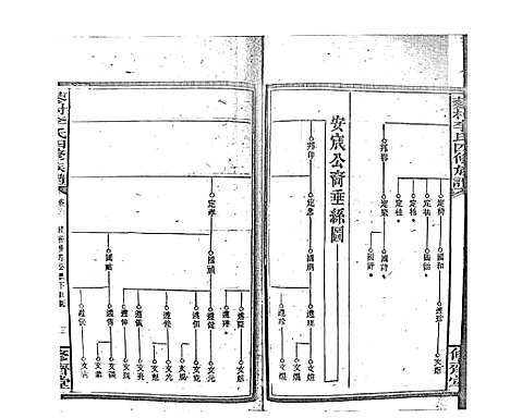 [李]蓼村李氏四修族谱_86卷首4卷 (湖南) 蓼村李氏四修家谱_A068.pdf