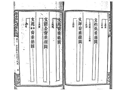 [李]蓼村李氏四修族谱_86卷首4卷 (湖南) 蓼村李氏四修家谱_A069.pdf