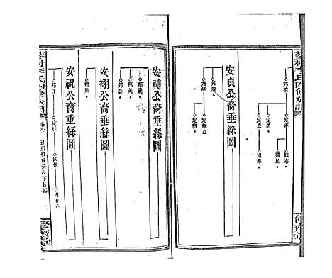 [李]蓼村李氏四修族谱_86卷首4卷 (湖南) 蓼村李氏四修家谱_A070.pdf