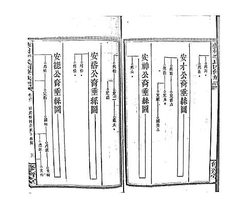 [李]蓼村李氏四修族谱_86卷首4卷 (湖南) 蓼村李氏四修家谱_A070.pdf