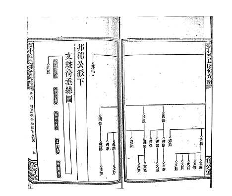 [李]蓼村李氏四修族谱_86卷首4卷 (湖南) 蓼村李氏四修家谱_A070.pdf