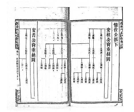 [李]蓼村李氏四修族谱_86卷首4卷 (湖南) 蓼村李氏四修家谱_A072.pdf