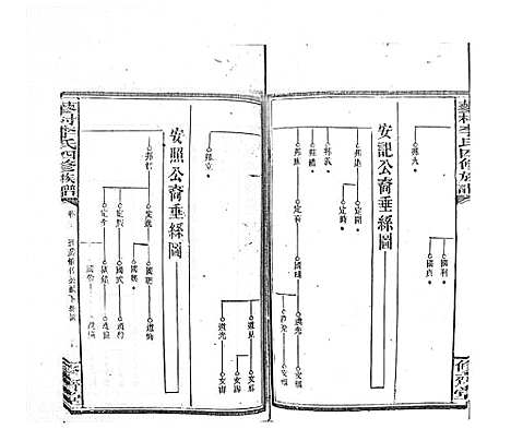 [李]蓼村李氏四修族谱_86卷首4卷 (湖南) 蓼村李氏四修家谱_A072.pdf