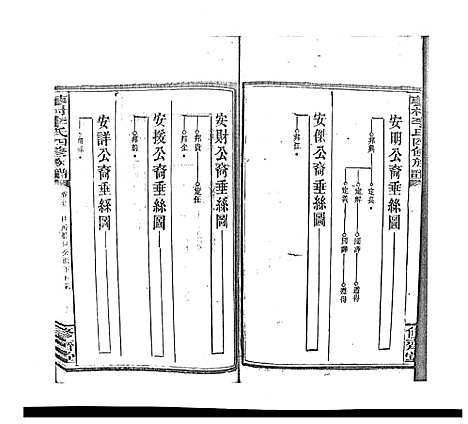 [李]蓼村李氏四修族谱_86卷首4卷 (湖南) 蓼村李氏四修家谱_A074.pdf