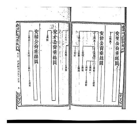 [李]蓼村李氏四修族谱_86卷首4卷 (湖南) 蓼村李氏四修家谱_A074.pdf