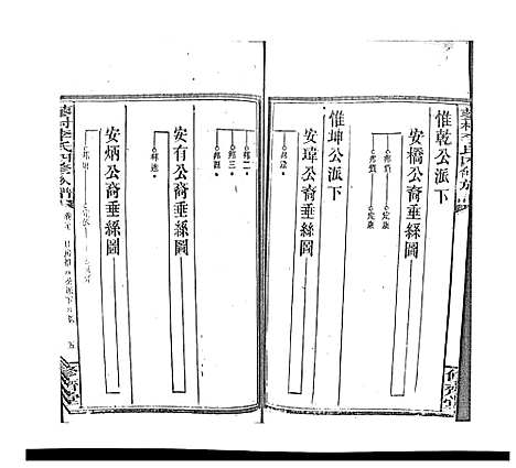 [李]蓼村李氏四修族谱_86卷首4卷 (湖南) 蓼村李氏四修家谱_A074.pdf