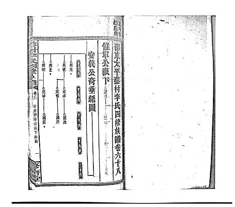 [李]蓼村李氏四修族谱_86卷首4卷 (湖南) 蓼村李氏四修家谱_A075.pdf