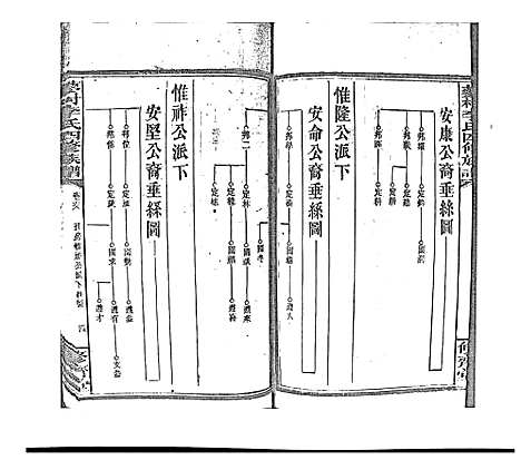 [李]蓼村李氏四修族谱_86卷首4卷 (湖南) 蓼村李氏四修家谱_A075.pdf